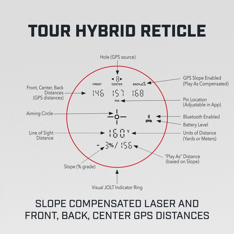 Tour hybrid reticle laser rangefinder with slope compensation and gps distances, red and black design.