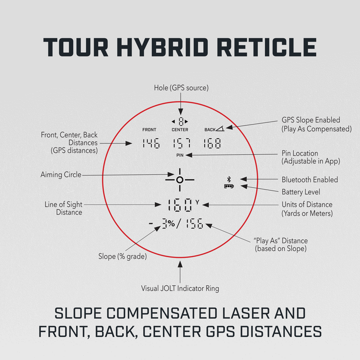 Tour hybrid reticle laser rangefinder with slope compensation and gps distances, red and black design.