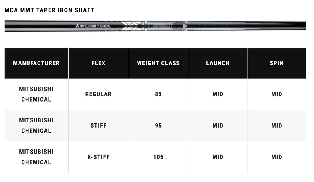 Callaway Golf Clubs | Irons | Apex Pro 2023