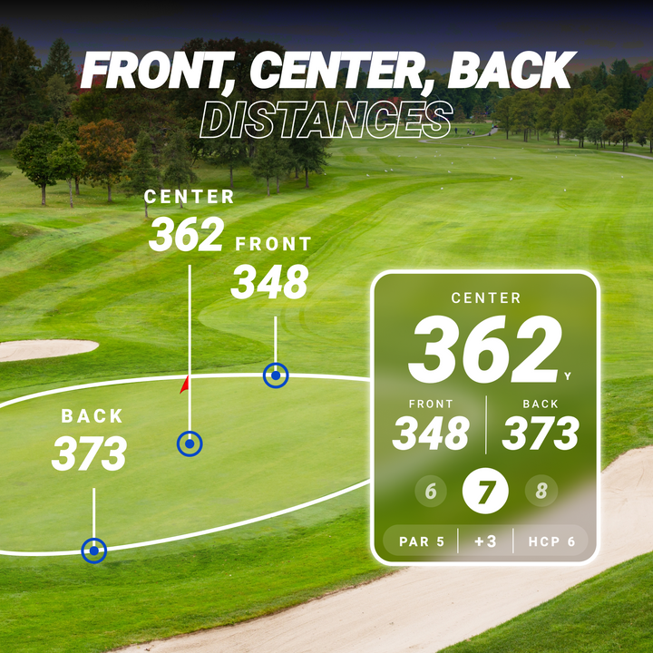 Blue Tees Golf Speaker | Player & Speaker